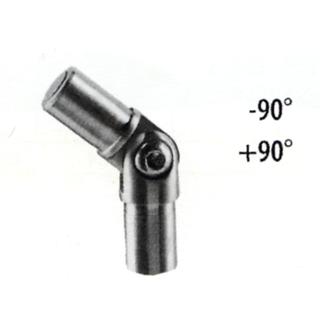 ADJUSTABLE FLUSH ANGLE 